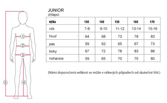 Veľkostná tabuľka navonka nepremokavé outdoorové detské oblečenie didriksons1913